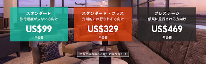 クレジットカードに付帯するプライオリティ・パス